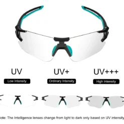 Adaptive Cycling Goggles with Complete UV Protection