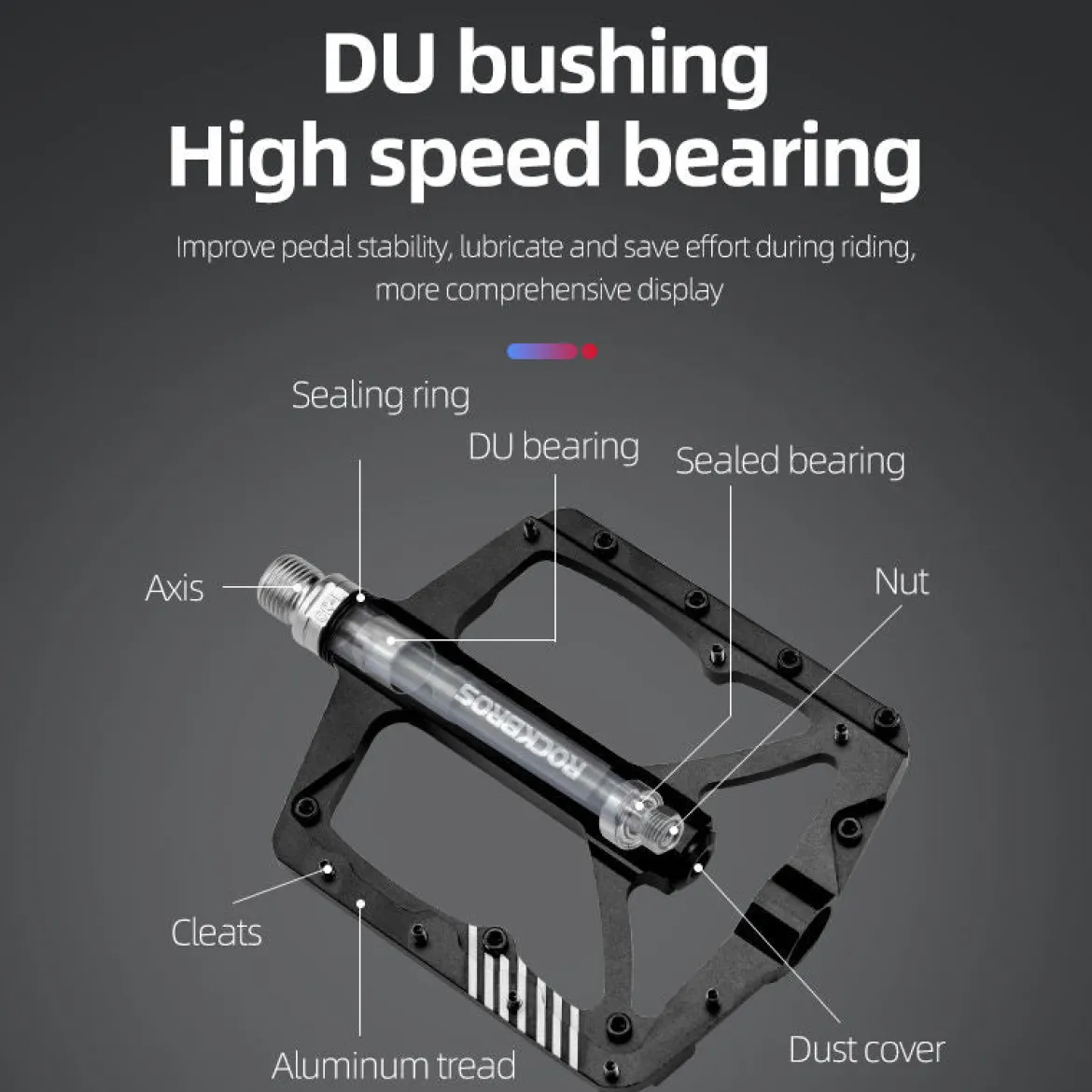 Aluminum Alloy Sealed Bearing Bike Pedals