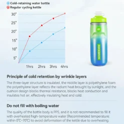 Bicycle Water Bottle 620ml 5h Cooling