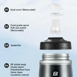 Bicycle Water Bottle 620ml 5h Cooling