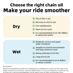 Bike Chain Oil Dry Wet & All-Weather Lubricant Options