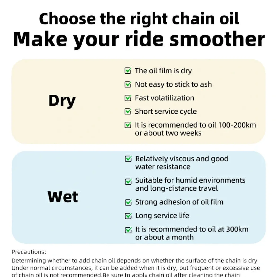 Bike Chain Oil Dry Wet & All-Weather Lubricant Options