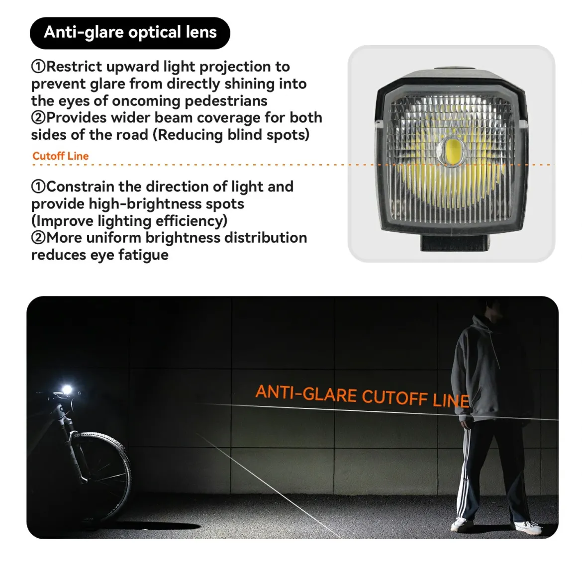 Front Light External Power Supply 1600LM USB-C