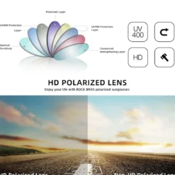 Full-Frame Polarized Cycling Glasses with Myopia Insert