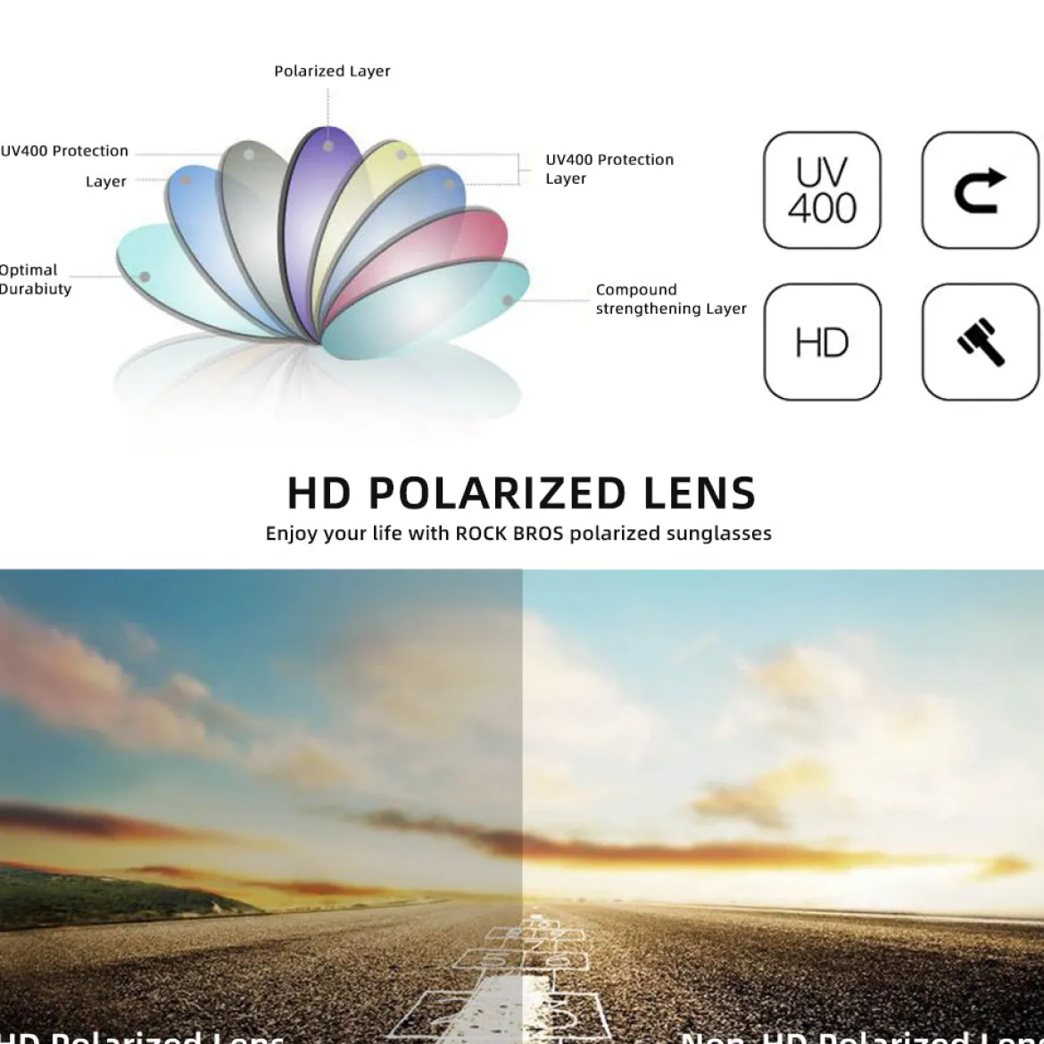 Full-Frame Polarized Cycling Glasses with Myopia Insert