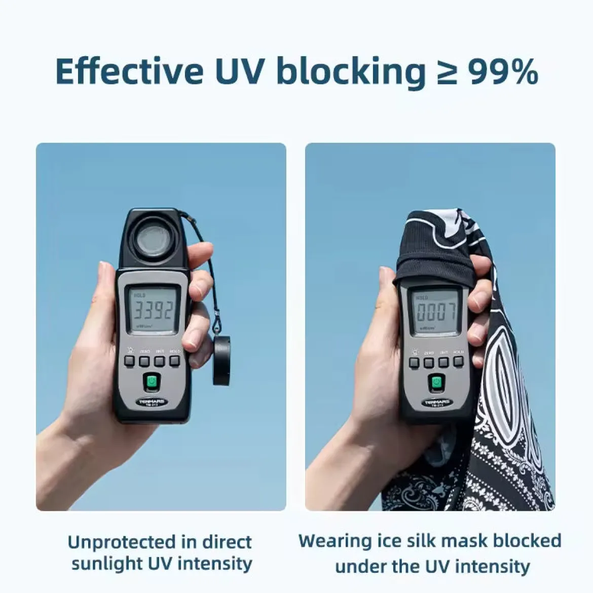 Ice Silk Sunscreen Mask Breathable UV Protection