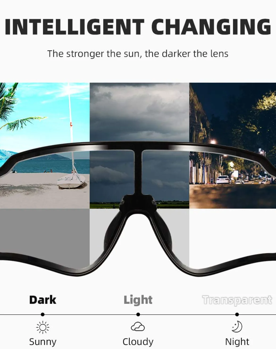 Low Wind Resistance Photochromic Sunglasses