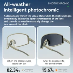 Photochromic Polarized Sports Sunglasses