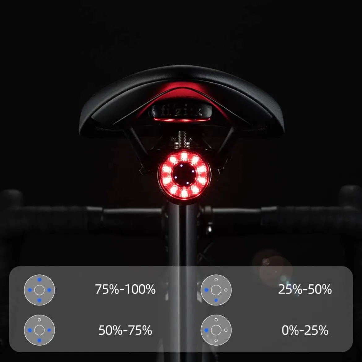 Q1 Tail Light USB with 7 Lighting Colors