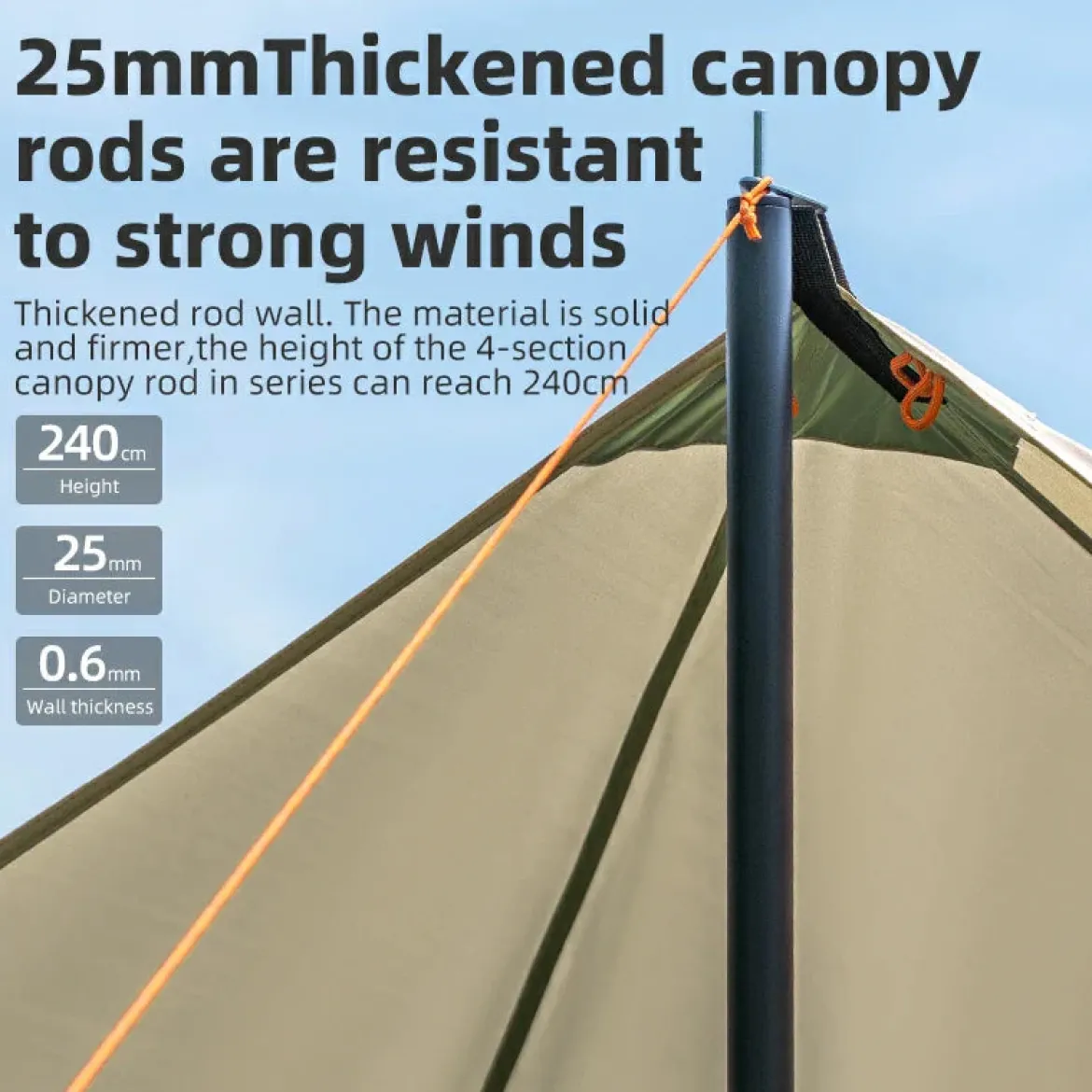 Qunature 3-in-1 Waterproof Canopy Floor Mat Raincoat UPF50+ for Camping