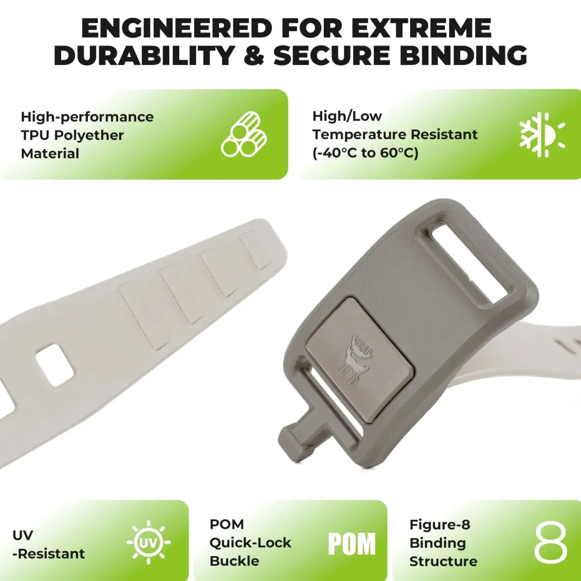 Qunature 2-Pack Heavy-Duty Gear Strap with TPU Polyether for Bikepacking