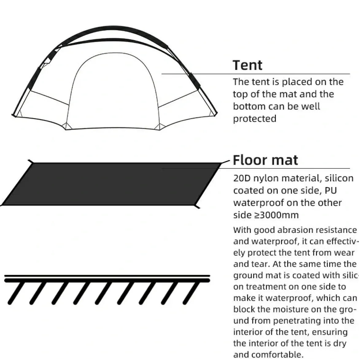 Qunature Ultra-Light Waterproof Double Floor Mat 20D Nylon Camping Pad