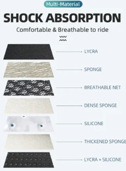 ROCKBROS Gel Bike Seat Cushion Padded Narrow Cover for Peloton Spin Bikes