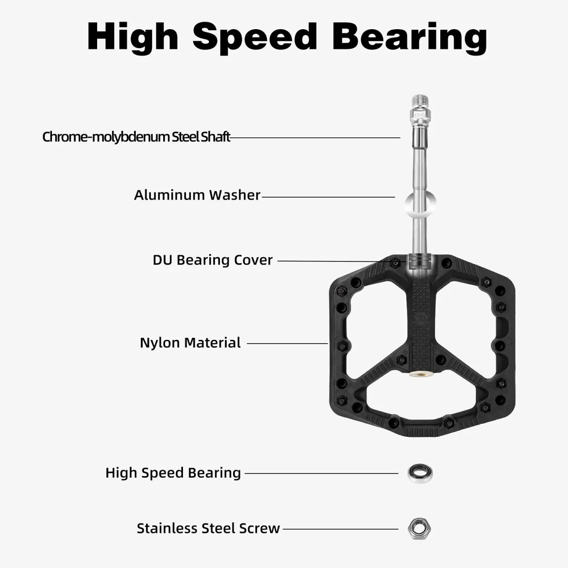 ROCKBROS Mountain Bike Pedals Flat MTB Pedals Nylon Fiber Bicycle Platform Pedals