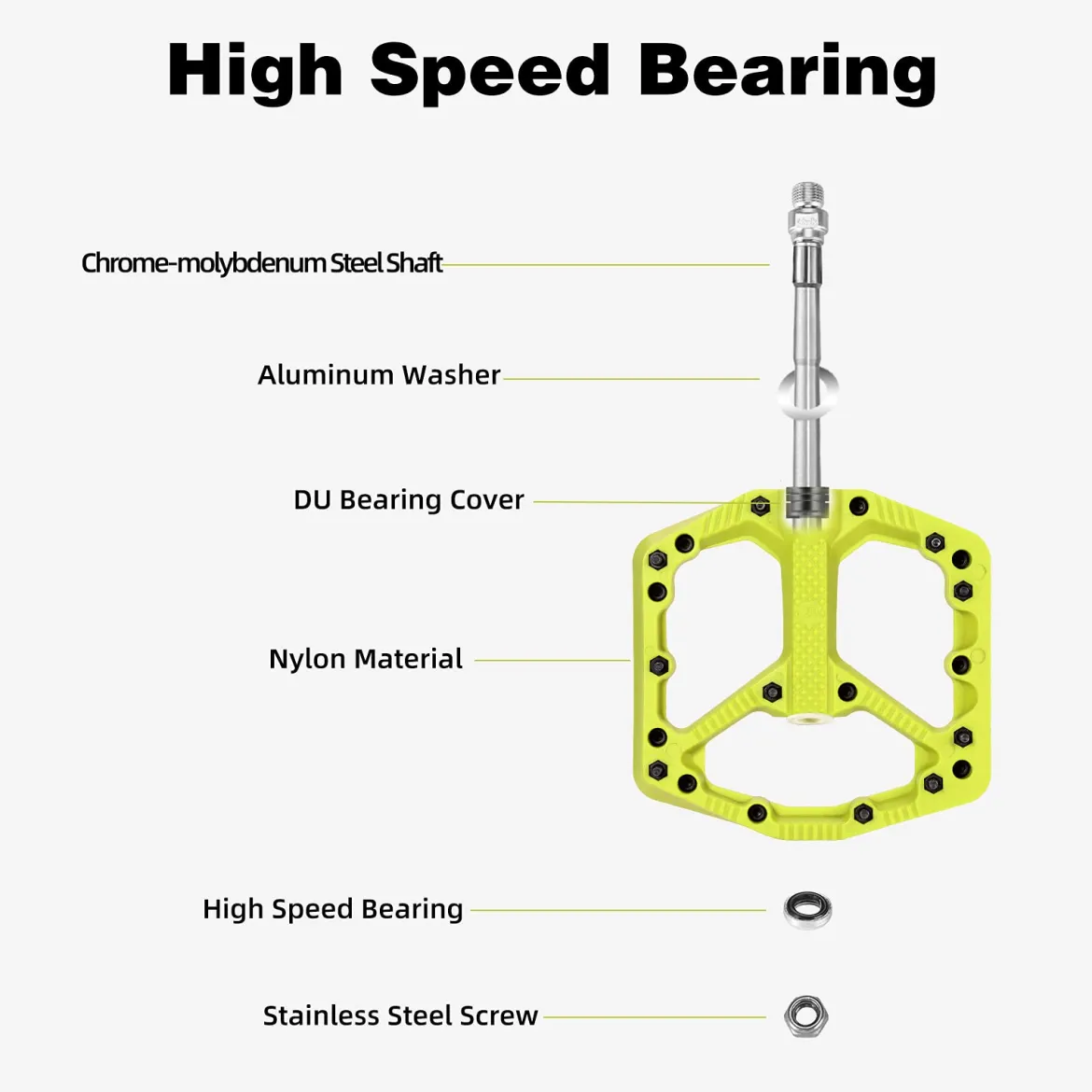 ROCKBROS Mountain Bike Pedals Flat MTB Pedals Nylon Fiber Bicycle Platform Pedals