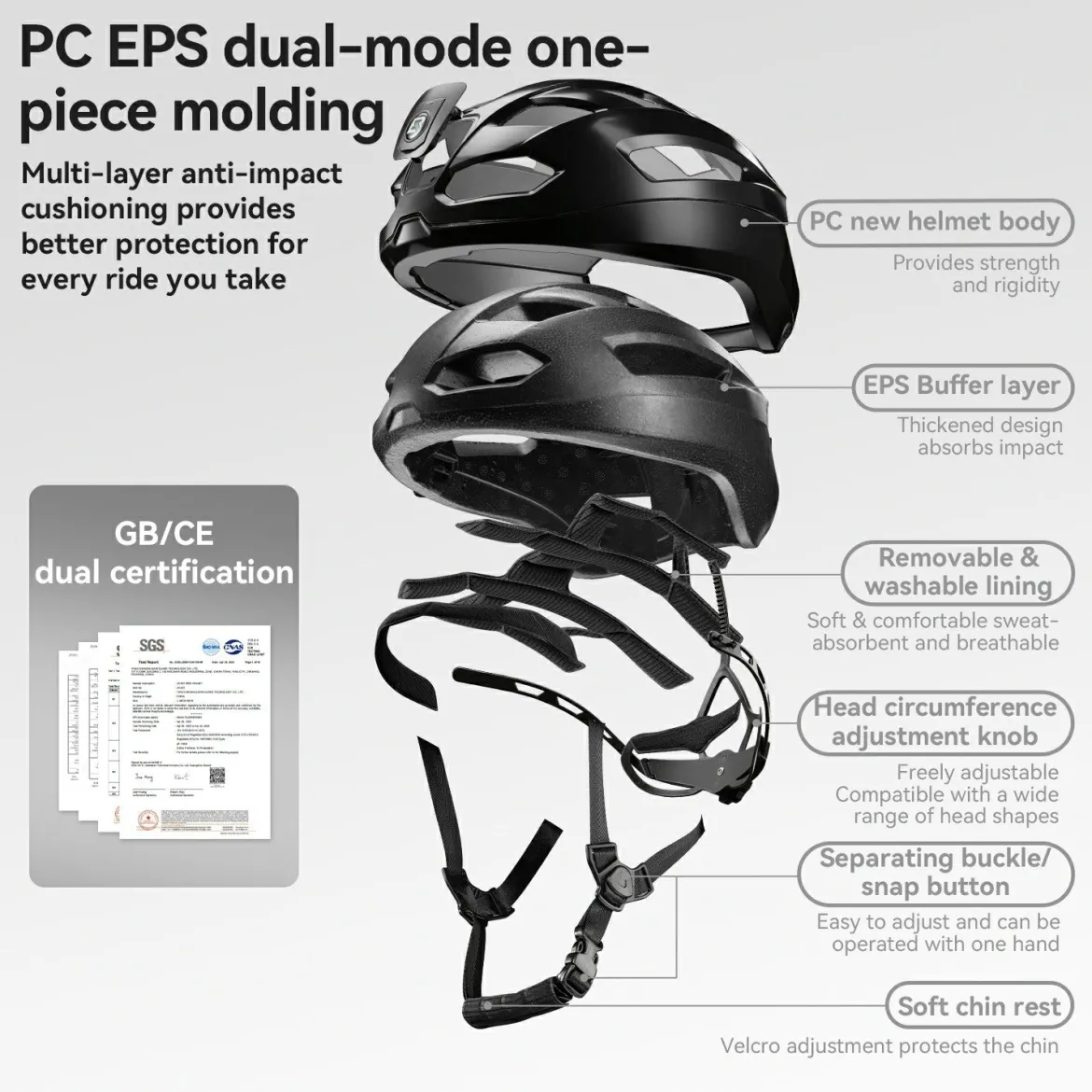 Steering Remote Smart Riding Helmet with Bike Headlight and Tail Light GlowGuard