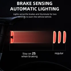 Tail Light Brake Sense USB