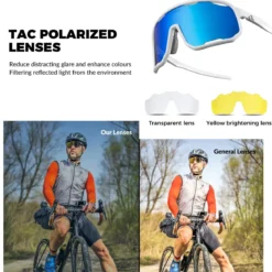 Transparent Windproof Polarized Cycling Glasses